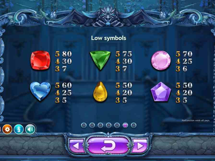 Символы в автомате Красавица и Чудовище Таблица выплат в автомате Beauty and the Beast