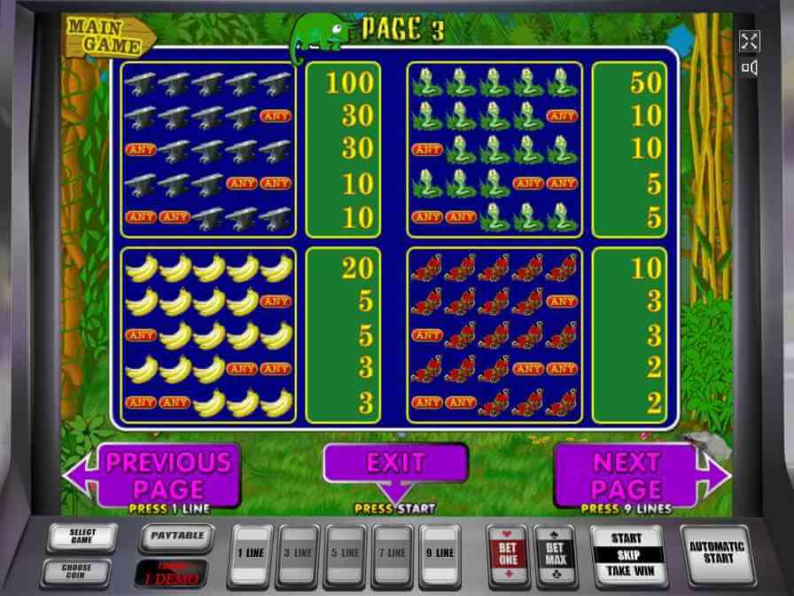 Чтобы посмотреть таблицу, нужно нажать на PayTable Таблица с коэффициентами прибыльности символов