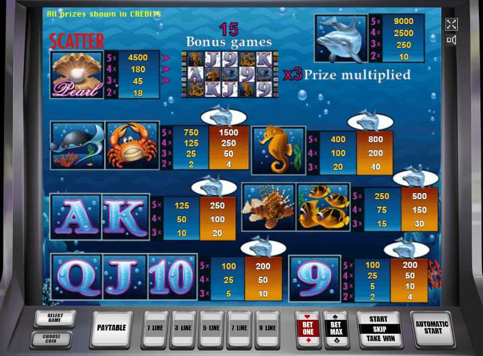 Символы в слоте Жемчужина Дельфина Таблица выплат в слоте Dolphins Pearl