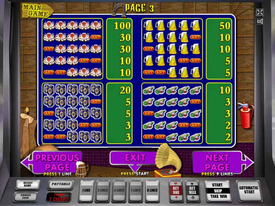 Таблица показывает, сколько денег может принести каждое изображение Таблица выплат игрового автомата Пробки