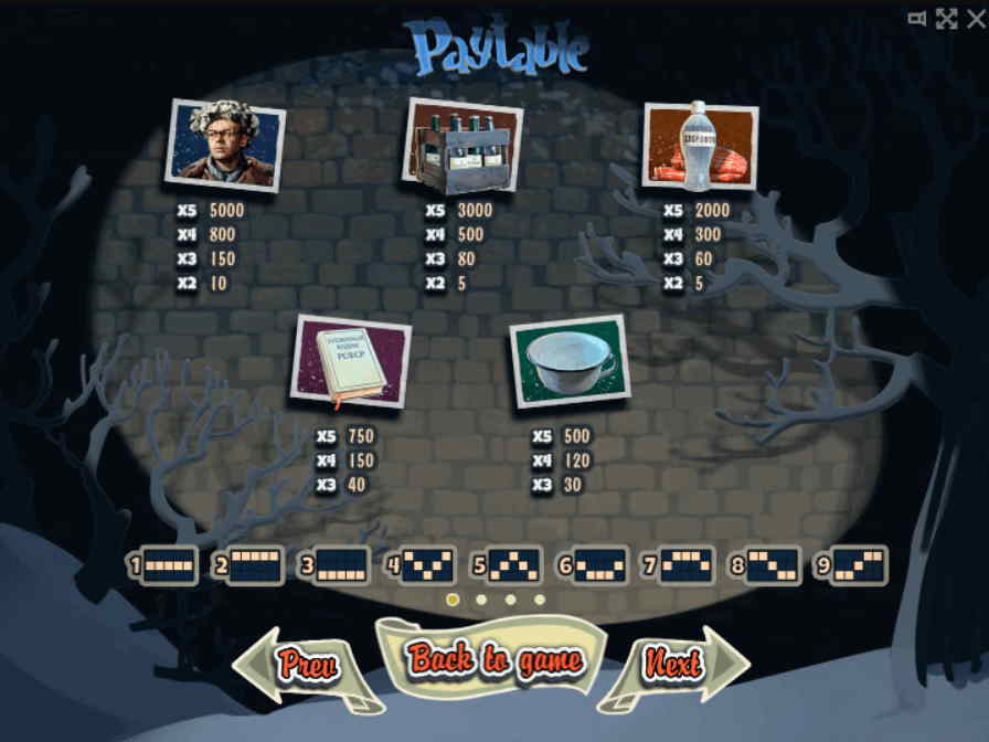 Сколько прибыли приносят символы игрового аппарата Операция Ы? Стоимость символов в слоте Операция Ы можно определить по таблице выплат