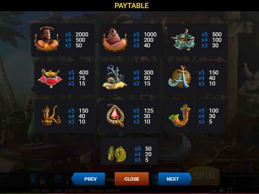 Потрет Синдбада - самый ценный символ слота Таблица выплат онлайн игры Sindbad от EvoPlay