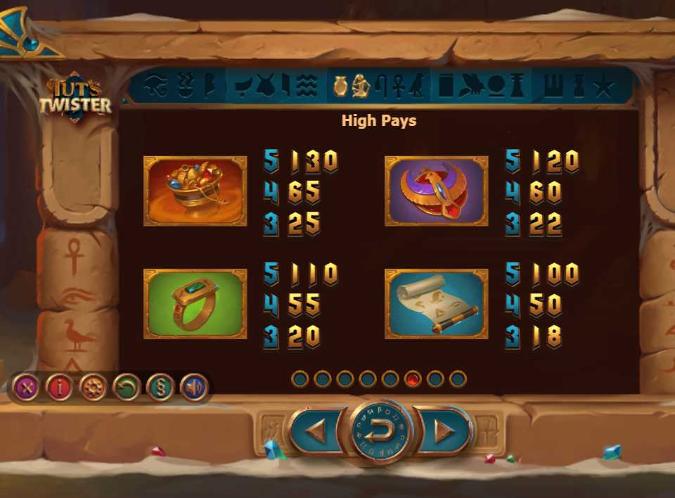 Символы в автомате Tut’s Twister Таблица выплат в слоте Tut’s Twister
